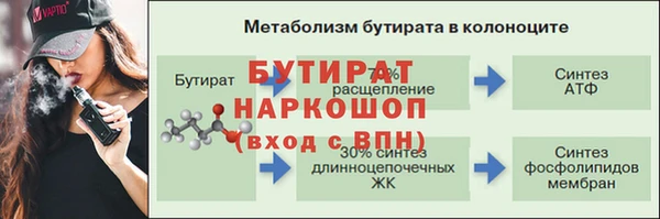 прущая мука Верея